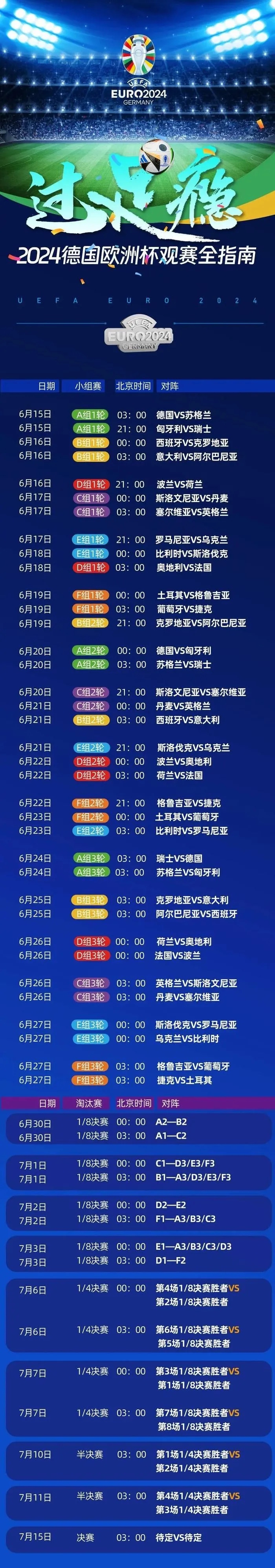 欧洲杯2024：拿走不谢！2024年欧洲杯观赛全指南(图1)